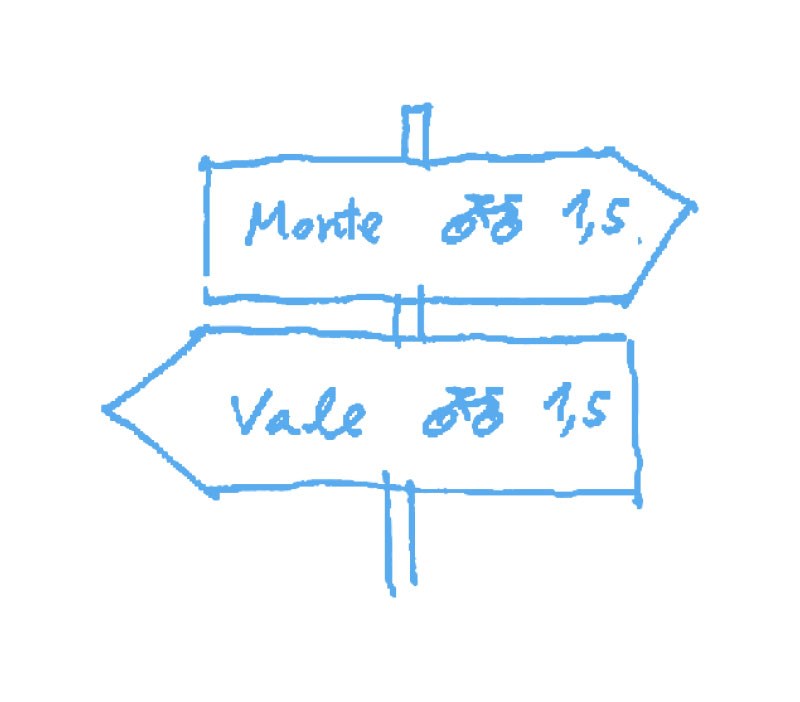 Da necessidade de implementar uma Rede Ciclável Nacional